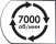 Скорость вращения 7000 об.мин
